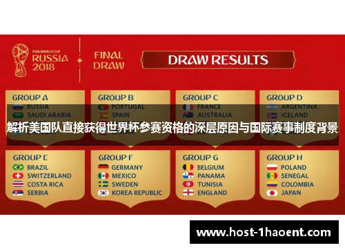 解析美国队直接获得世界杯参赛资格的深层原因与国际赛事制度背景