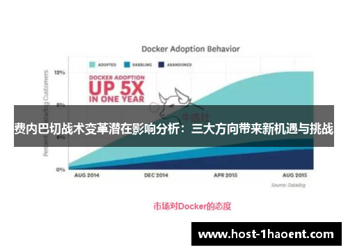 费内巴切战术变革潜在影响分析：三大方向带来新机遇与挑战